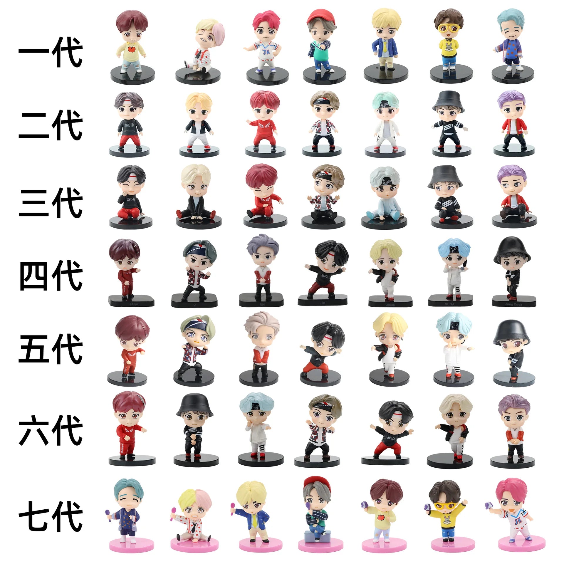 BTS Member Figure Set – 7PCS K-Pop Idol Collectible Toys
